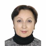 Клара Риффель